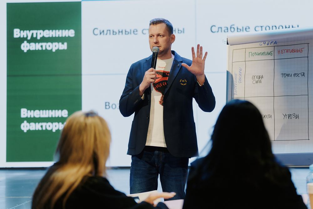 Разбор SWOT-анализа