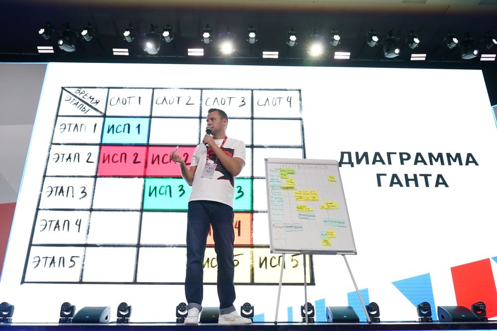 Работа со схемой на экране